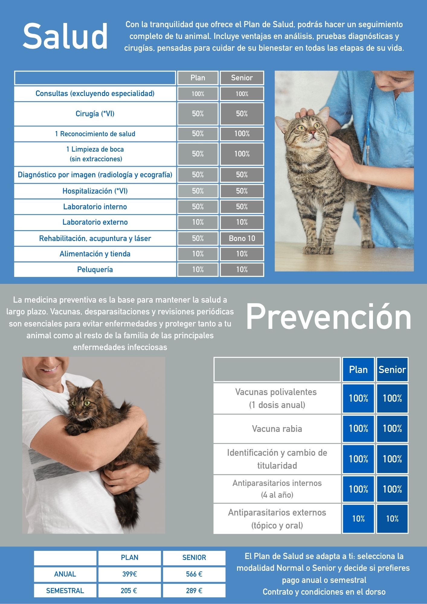 laclinica planes de salud gatos